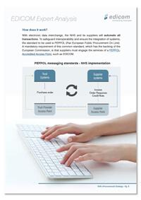NHS e-Procurement-Strategie